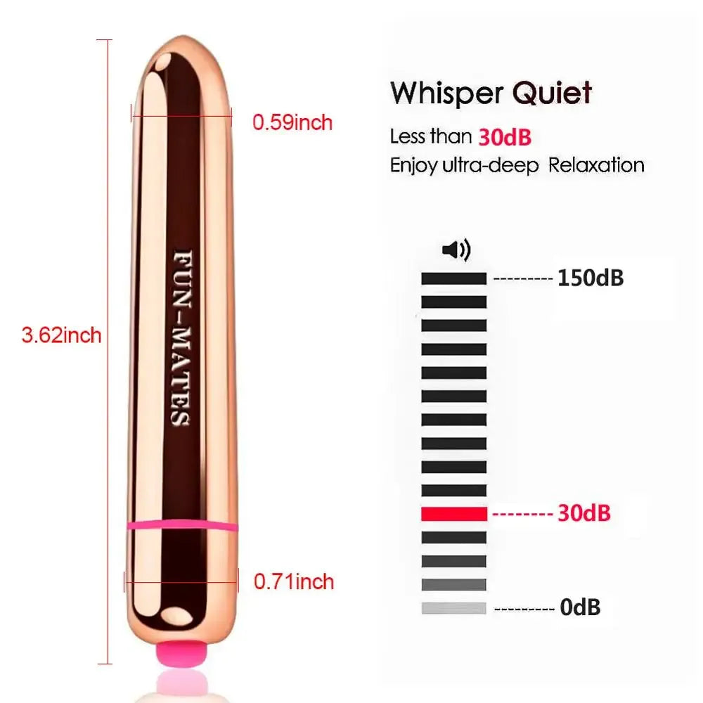 16 Speed Finger Vibrator For Women Usb Erotic Toy