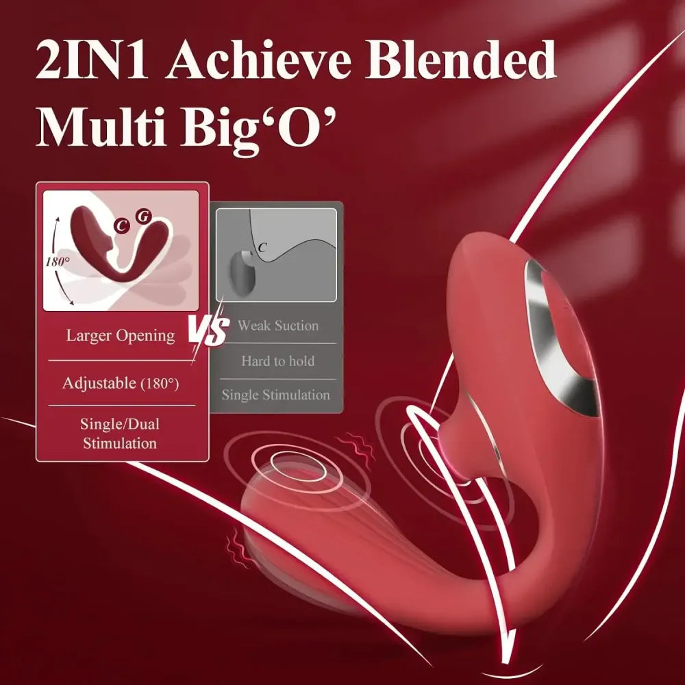 Powerful Dual Stimulation Vibrator Clit Sucker & G-Spot