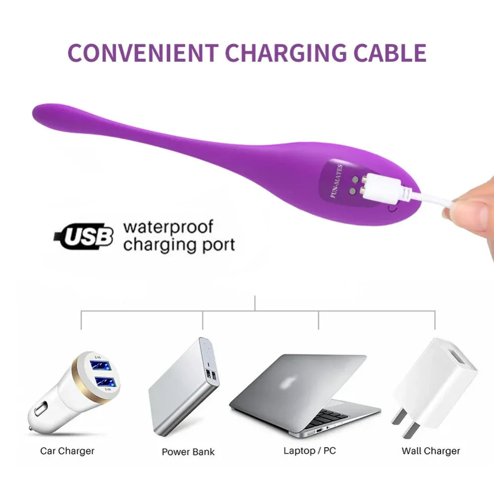 Wireless Wearable Kegel Vibrator For Women